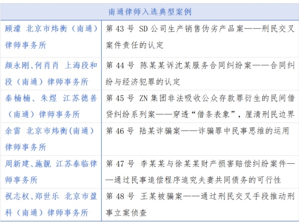 12.8配图1.jpg 12.8配图1.jpg